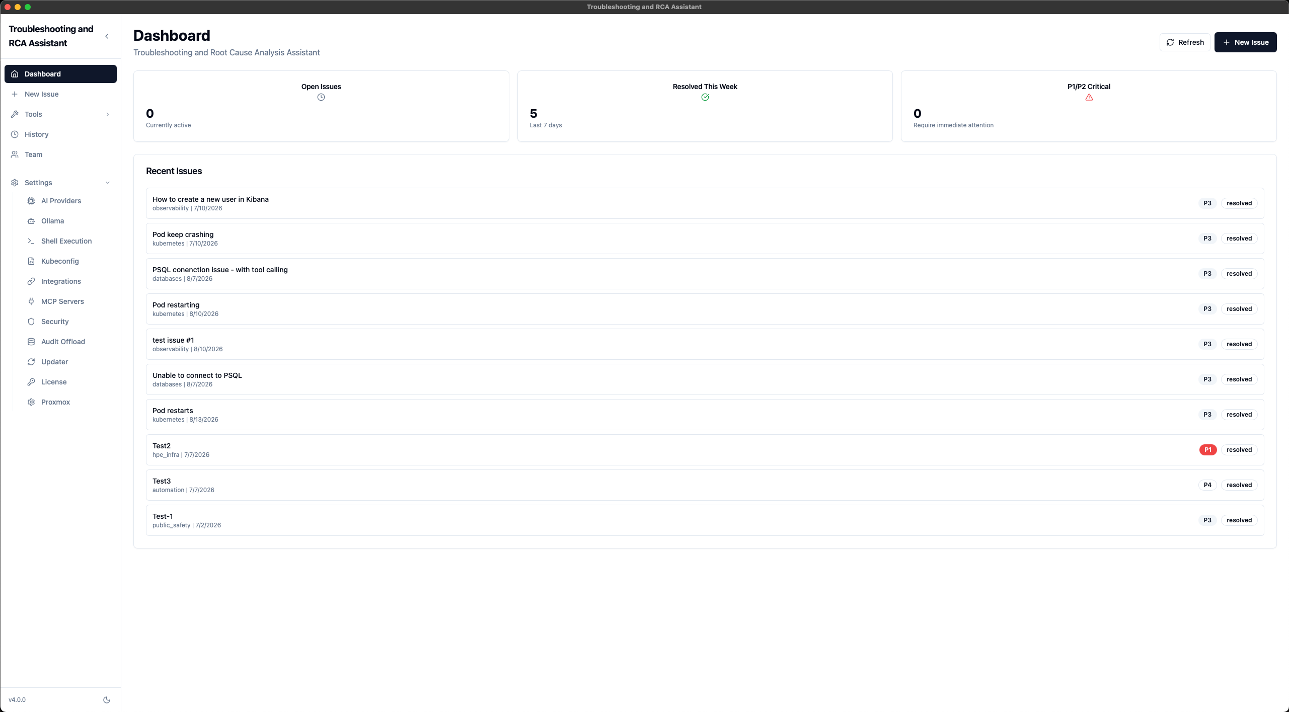 TRCAA dashboard overview